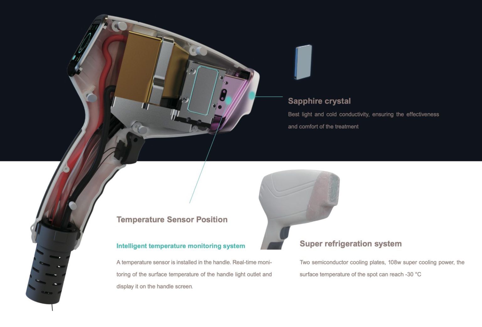 IPL T14-Ανάπλαση δέρματος