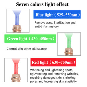 Πιστόλι Μεσοθεραπείας με LED